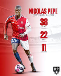 Arsenal Twitter Search Arsenal Football Club Arsenal Aubameyang Arsenal