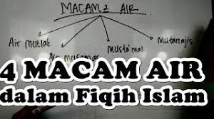 Pembahagian jenis air dalam islam. Mutamad 06 Jenis Air Bahagian Air Yang Boleh Digunakan Untuk Bersuci Cute766