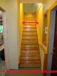 We did not find results for: Stair Dimensions Clearances For Stair Construction Inspection