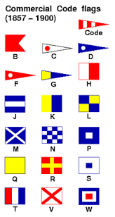 In this activity you will be able to practice, learn and identify the flags associated with the international maritime alphabet, their pronunciation and me… International Code Of Signals Wikipedia