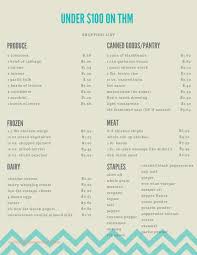 Cheap Healthy Meal Plan For Trim Healthy Mama Cheap Healthy Meal Plan Trim Healthy Mama Cheap Healthy Meals