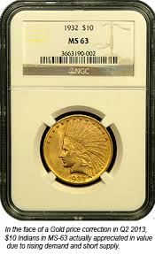 Almost all the banks in india sell gold coins in. Us Gold Coins Us Mint Gold Coins Pre 1933 Austin Coins