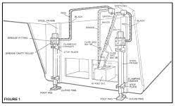 5th wheel trailer wiring diagram | trailer wiring diagram this 5th wheel trailer wiring diagram version is much more acceptable for sophisticated trailers and rvs. Wiring Diagram For 5th Wheel Trailer Landing Gear With Red Black White And Green Wires Etrailer Com