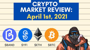 Btc has continued its downward trend since its last this drop also pushed it another slot down, falling to seventh place as cardano (ada). Crypto Market Review April 1st 2021 Youtube