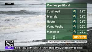Vremea in romania sau vremea pe litoral. Cand ScÄƒpÄƒm De Ploi È™i Cum Va Fi Vremea La Mare In MinivacanÈ›a De Rusalii Digi24