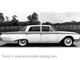 Image result for Meadowvale Green 1960 Fairlane