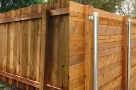 Its resolution is 432x432 and the resolution can be changed at any time according to your needs after downloading. Metal Or Wood Which Privacy Fence Posts Are Best Wood Post Puller