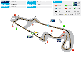 Compte twitter officiel du circuit paul ricard. F3 2016 Race Of Paul Ricard Preview Federation Internationale De L Automobile