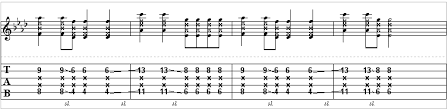 Holiday By Green Day Guitar Alliance