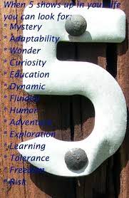 Numerology The Secret Meaning Of The Numbers 0 To 9 Numerology Numerology Numbers Numerology Life Path