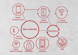 Money changer rate malaysia apk. Money Exchange Merchantrade Asia Enriching Lives