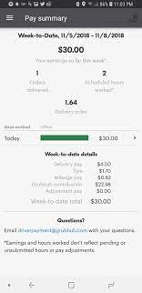 Compare this to doordash (a similar delivery job) where you can make closer to $20 per hour. First Day With Grubhub Love The Minimum Pay Couriersofreddit