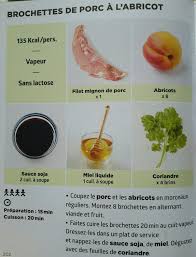 Epingle Sur Simplissime