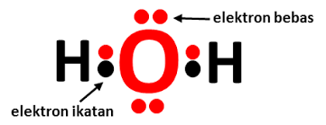 Rumus kimia h2o mempunyai arti bahwa 1 molekul air h2o tersusun atas 2 atom hidrogen h dan 1 atom oksigen o. Cara Menggambar Struktur Lewis Suatu Senyawa Kimia Dengan Mudah Materi Kimia