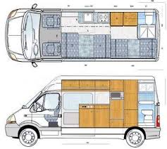Amenagement D Un Camping Car Van Interior Rv Interior Motorhome