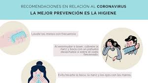 Sua fidelidade é muito importante para nós sabemos que muitos dos seus planos tiveram ou terão de ser reprogramados, por isso, aerolíneas. Medidas De Prevencion Y Seguridad Covid 19 Ausias March Colegio Mayor Ausias March