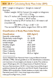 We show you how to manually calculate bmi using the bmi formula. Solved Calculate Your Waist To Hip Ratio Whr Use Box 28 4 To Chegg Com