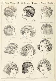 Famous Short Bob Hairstyles Of The 1920s 1920s Hair Hair