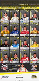 View toyota owners 400 race, qualifier and practice leaderboards, live streams, bonus cameras, videos and odds information. Dale Jr Grabs Top Spot In Chase Standings Official Site Of Nascar