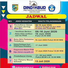 Maybe you would like to learn more about one of these? Smp Negeri 3 Demak Jl Sultan Hadiwijaya No 42 Mangunjiwan