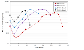 We did not find results for: Http Www Ijps Ir Article 31154 F3dd7471cb8c3a253a844fe8141aa3e8 Pdf