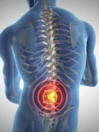 Immediate Relief for Lower Back Pain - Hampton Roads Orthopaedics Spine and  Sports Medicine