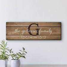 Pin On Wall Art
