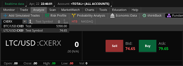 One puzzling aspect of the story that even lends credence to nasdaq's involvement is cxerx, the unknown symbol under which btc was trading on the platform. Satoshilite Just Saw That Td Ameritrade Is Testing Both Btc And Ltc Trading On Its Brokerage Platform Bitcoin