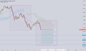 You're taking advantage of people who can't do math. 1000 Xrp To Aud