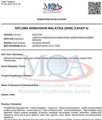 Sekiranya kelayakan dalam negara yang dicari tidak ditemui, mohon rujuk kepada daftar kelayakan malaysia (mqr) untuk carian lanjut. Mqa Archives Tvet Jpk Skm Vto Ppt Noss Induksi Urise