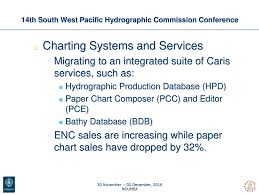 Australian Hydrographic Service National Report Ppt Download