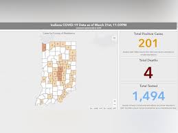 Latest map and case count. Number Of Covid 19 Cases In Indiana Continues To Rise Wowo 1190 Am 107 5 Fm