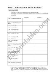 Some of the worksheets displayed are work lab equipment lab equipment la. Lab Equipment Esl Worksheet By Gallarza
