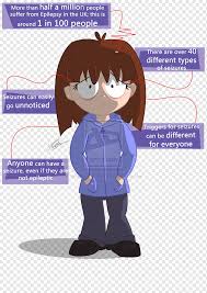 Daftar koleksi manga mangadewasa ada di menu daftar manga. Epilepsy Epileptic Seizure Brain Reflex Seizure Seizure Types Focus Purple Violet People Png Pngwing
