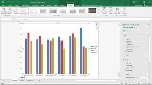 How To Format The Plot Area Of An Excel Pivot Chart Dummies