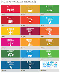 Curious to know more about the 17 sustainable development goals (sdgs) and how to implement them?. 17 Sgds 17 Ziele Fur Nachhaltige Entwicklung Fairwandel Sig E V