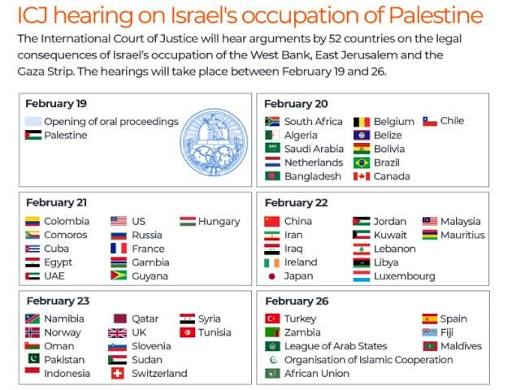 As Israel continues to wage its war on Gaza, the International Court of  Justice (ICJ) began hearing arguments on the legality of Israel's 57-year  occupation over the occupied West Bank, the Gaza