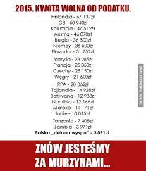 Kwota wolna od podatku to iloraz stawki podatku oraz kwoty zmniejszającej podatek wynikającej z art. Kwota Wolna Od Podatku Jeja Pl