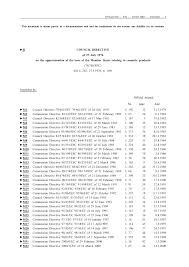 103 194 l70 153 2h8m4gmdswqt5m this ip address is located in india from lh6.googleusercontent.com maybe you would like to learn more about one of these? Http Eur Lex Europa Eu Lexuriserv Lexuriserv Do Uri Consleg 1976l0768 20070919 En Pdf