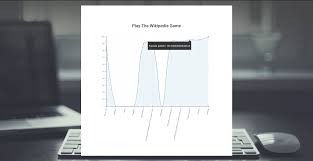 A variety of options are available including font size, font style, lowercase or uppercase letters, grid shape, word placement, and more. Wikipedia Game Bot Devpost