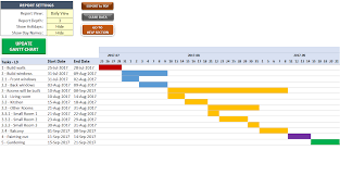 Excel Gantt Chart Maker