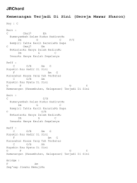 Hampiri tahta kasih karuniamu bapa kekuatanku hanya dalam hadiratmu yesusku hanya kaulah segalanya. Kemenangan Terjadi Di Sini Gereja Mawar Sharon Pdf