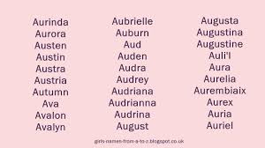 I anthina, i anthia, i antha derivative of greek language. Girls Names From A To Z Girls Names Starting With A