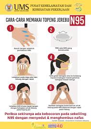 Timbalan perdana menteri, datuk seri dr. Tips Keselamatan Dan Kesihatan Pekerjaan Panduan Memakai Topeng Jerebu