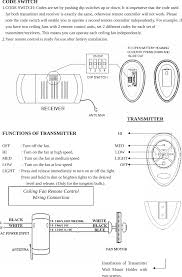 Best wifi smart light bulbs. Ce9603 Ceiling Fan Remote Controller Transmitter User Manual Chungear Industrial
