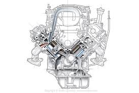 Engine Section View V6 Jpg 728 488 Auto
