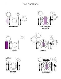50 wedding table setting ideas for every season 50 photos. Education Walco Foodservice Tabletop Buffet Accessories