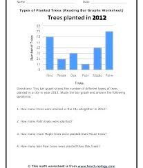 simple bar graph worksheets odmartlifestyle com