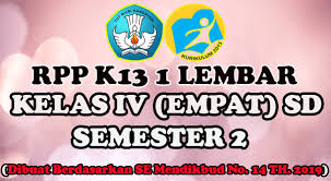Rpp K13 1 Lembar Kelas Iv Semester 2 Sang Pendidik