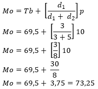 We did not find results for: Rumus Mean Median Modus Pengertian Contoh Soal Jawaban